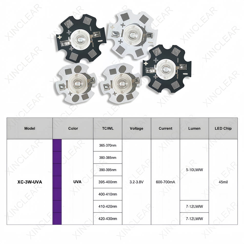 3W UVA LED Chips UVA 370nm 380 - Jewelry Making Board recension och pris