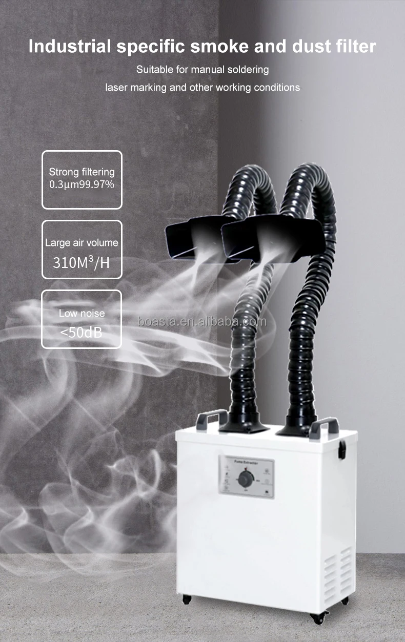 Boasta Smoke Air Purifier Dual - Jewelry Making In La recension och pris