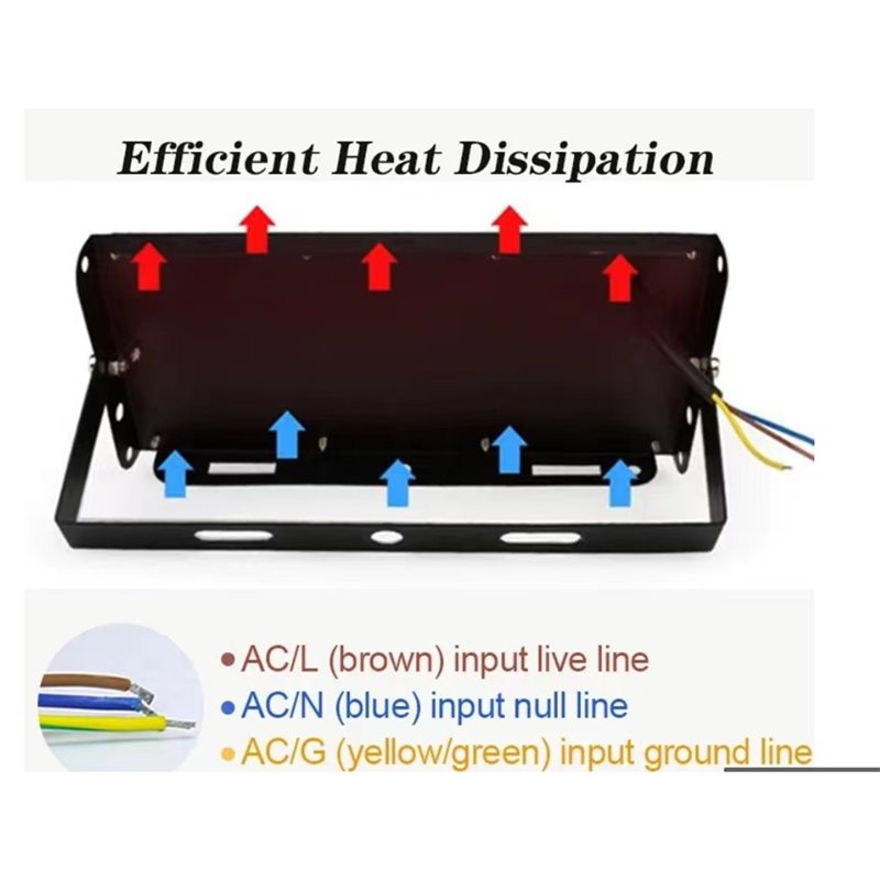 AA73 Green Oil DIY Resin LED U - Jewelry Making Dc recension och pris